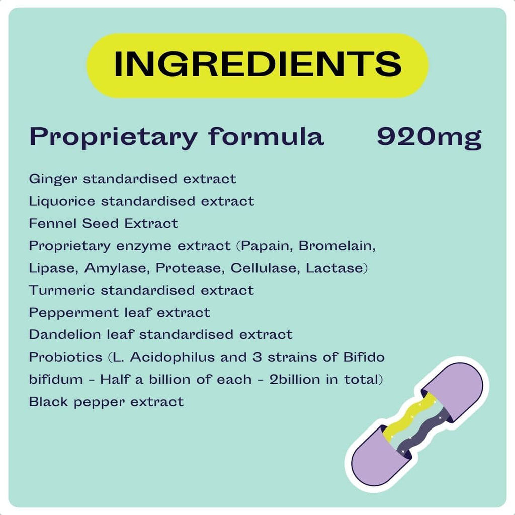 Dose For Bloating